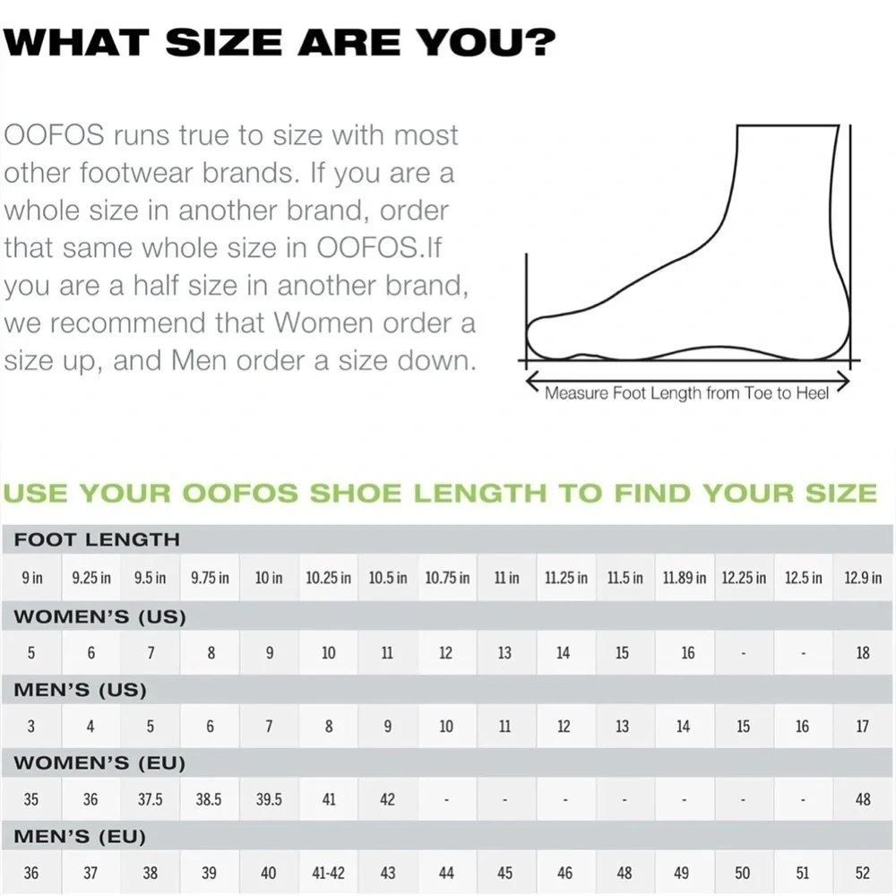 NWT- OOFOS OOahh Sport Slide Sandal, Unisex- Men’s Size 13, Women’s Size 15